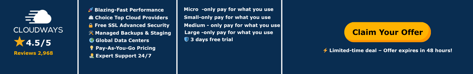 Clousways Tested Web Hosting Review
